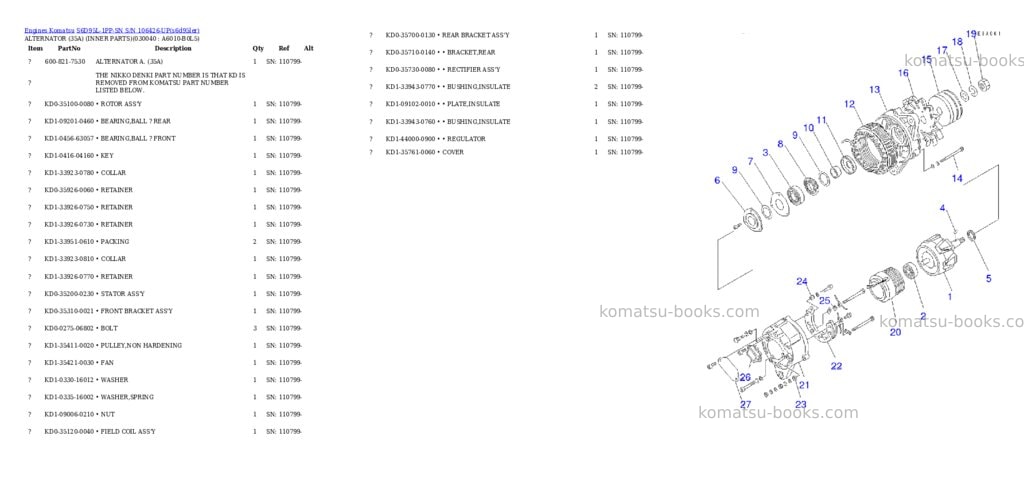 Komatsu s6d95l-1pp-sn s/n 106426-up Parts catalog cover Page 3 Komatsu s6d95l-1pp-sn s/n 106426-up Parts catalog cover Page 3