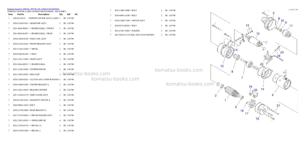 Komatsu s6d95l-1pp-sn s/n 106426-up Parts catalog cover Page 5 Komatsu s6d95l-1pp-sn s/n 106426-up Parts catalog cover Page 5