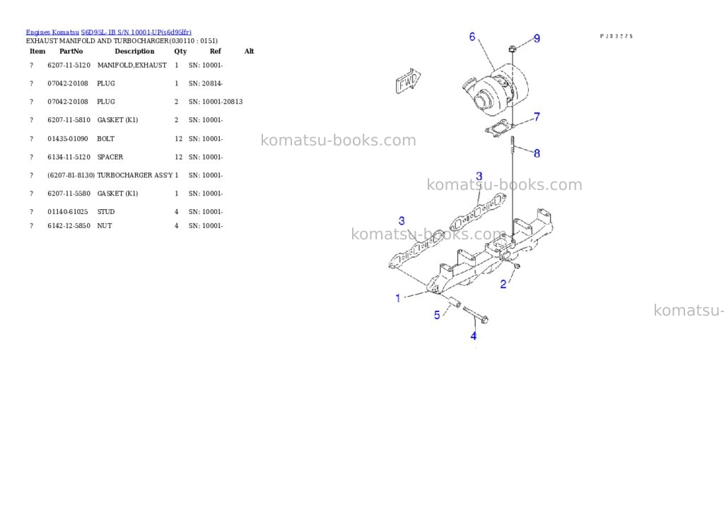 Komatsu S6D95L-1B S/N 10001-UP Parts catalog cover Page 10 Komatsu S6D95L-1B S/N 10001-UP Parts catalog cover Page 10