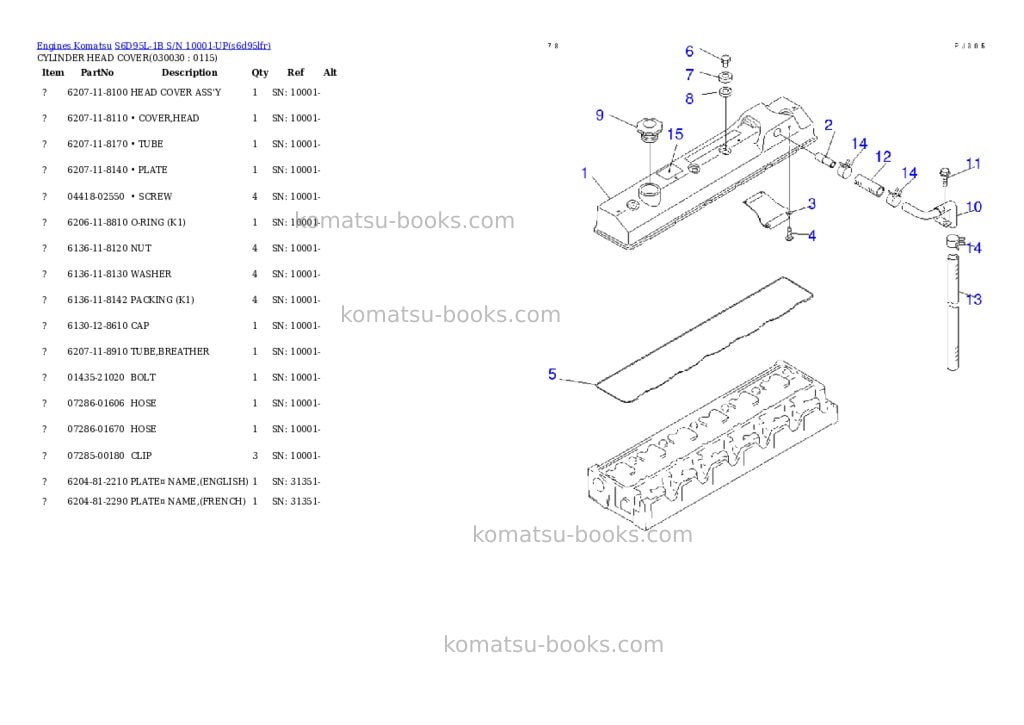 Komatsu S6D95L-1B S/N 10001-UP Parts catalog cover Page 2 Komatsu S6D95L-1B S/N 10001-UP Parts catalog cover Page 2