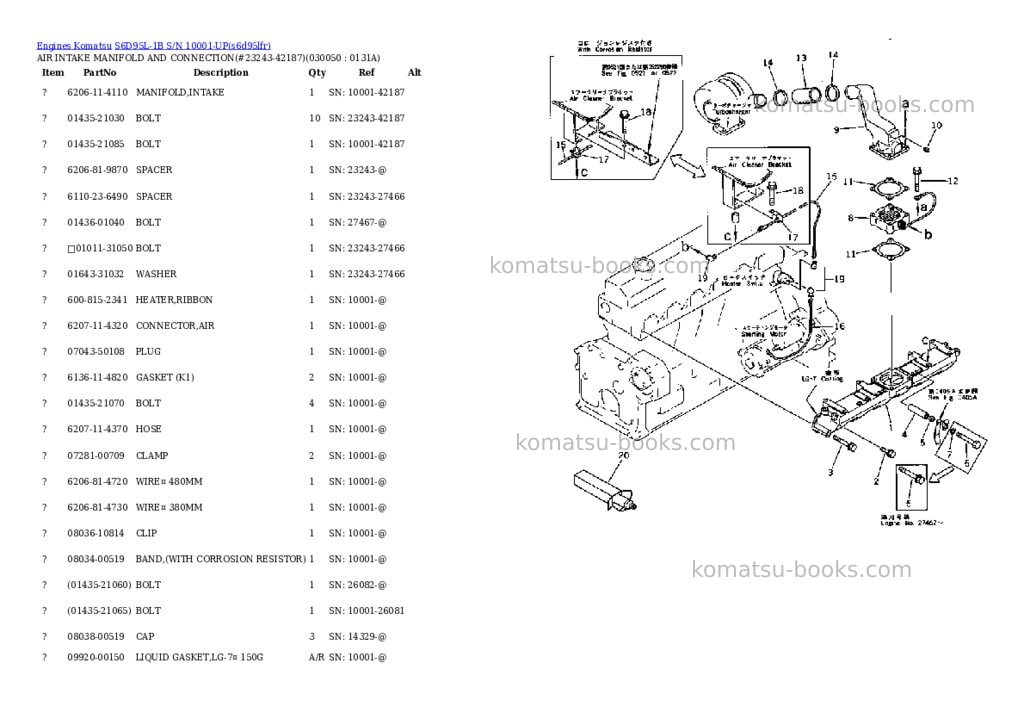 Komatsu S6D95L-1B S/N 10001-UP Parts catalog cover Page 4 Komatsu S6D95L-1B S/N 10001-UP Parts catalog cover Page 4