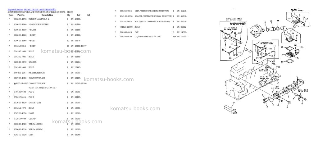 Komatsu S6D95L-1B S/N 10001-UP Parts catalog cover Page 6 Komatsu S6D95L-1B S/N 10001-UP Parts catalog cover Page 6