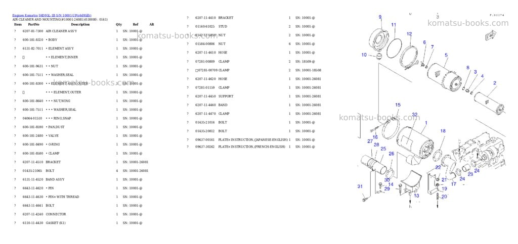 Komatsu S6D95L-1B S/N 10001-UP Parts catalog cover Page 7 Komatsu S6D95L-1B S/N 10001-UP Parts catalog cover Page 7