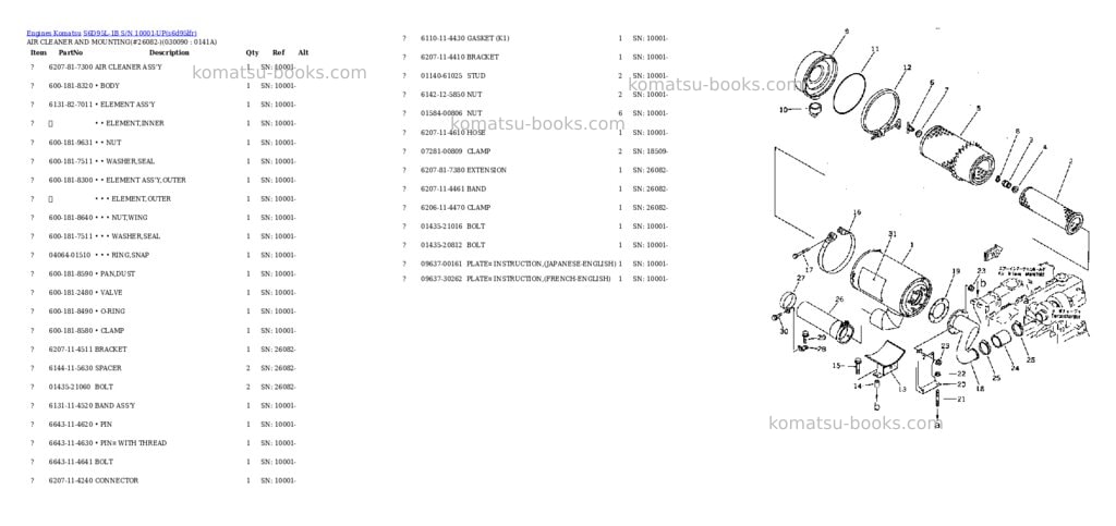 Komatsu S6D95L-1B S/N 10001-UP Parts catalog cover Page 8 Komatsu S6D95L-1B S/N 10001-UP Parts catalog cover Page 8