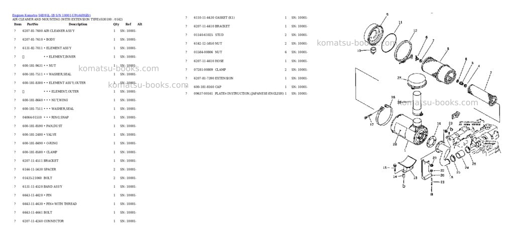 Komatsu S6D95L-1B S/N 10001-UP Parts catalog cover Page 9 Komatsu S6D95L-1B S/N 10001-UP Parts catalog cover Page 9