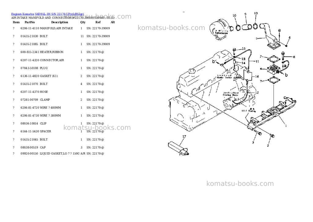 Komatsu s6d95l-1h s/n 22170-up Parts catalog cover Page 3 Komatsu s6d95l-1h s/n 22170-up Parts catalog cover Page 3