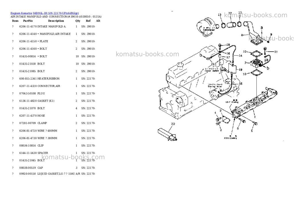 Komatsu s6d95l-1h s/n 22170-up Parts catalog cover Page 4 Komatsu s6d95l-1h s/n 22170-up Parts catalog cover Page 4