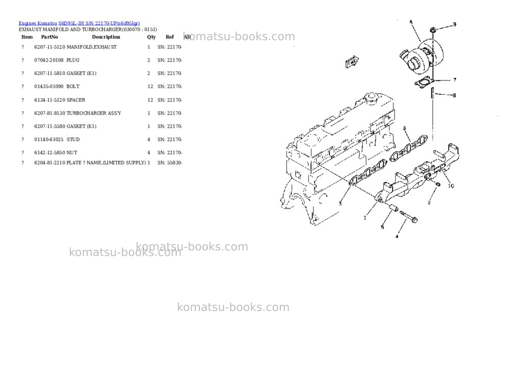 Komatsu s6d95l-1h s/n 22170-up Parts catalog cover Page 6 Komatsu s6d95l-1h s/n 22170-up Parts catalog cover Page 6