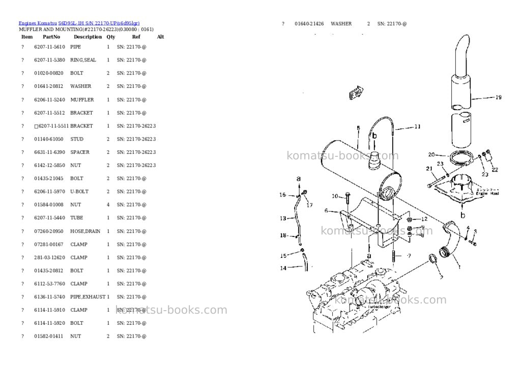 Komatsu s6d95l-1h s/n 22170-up Parts catalog cover Page 7 Komatsu s6d95l-1h s/n 22170-up Parts catalog cover Page 7