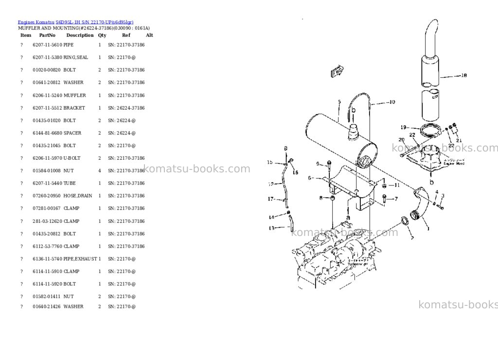 Komatsu s6d95l-1h s/n 22170-up Parts catalog cover Page 8 Komatsu s6d95l-1h s/n 22170-up Parts catalog cover Page 8