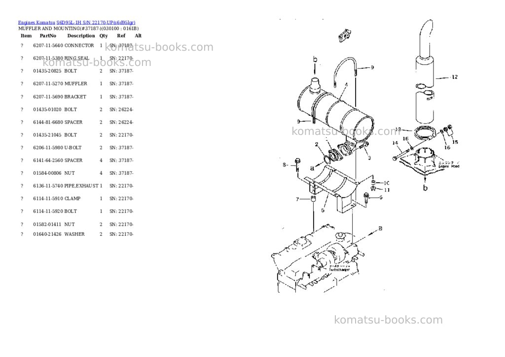 Komatsu s6d95l-1h s/n 22170-up Parts catalog cover Page 9 Komatsu s6d95l-1h s/n 22170-up Parts catalog cover Page 9