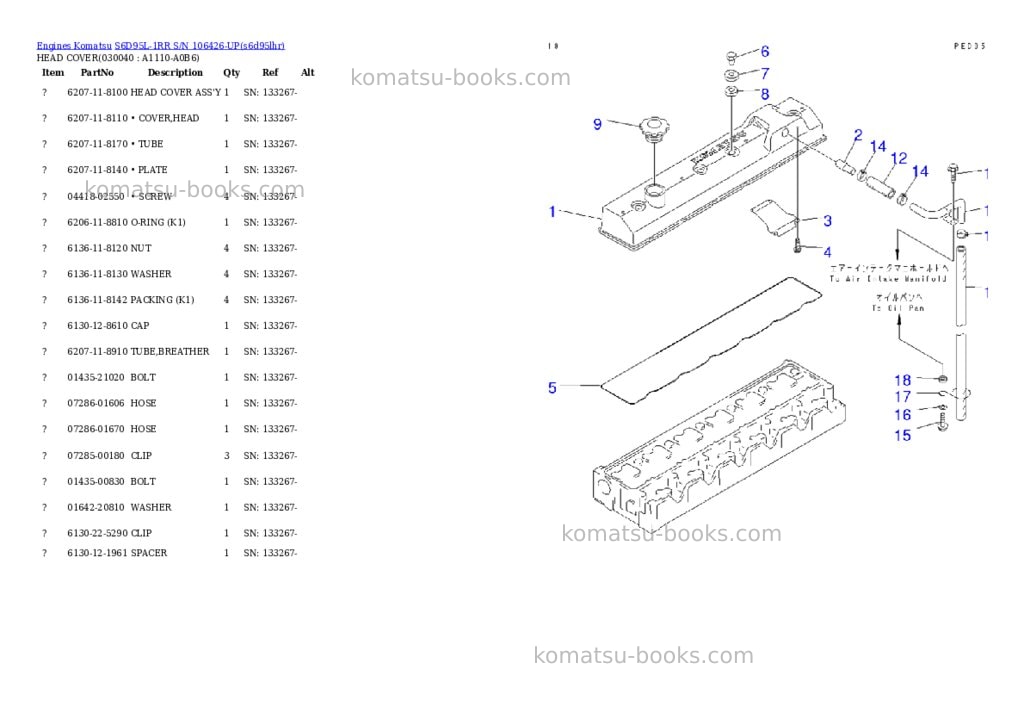 Komatsu s6d95l-1rr s/n 106426-up Parts catalog cover Page 3 Komatsu s6d95l-1rr s/n 106426-up Parts catalog cover Page 3