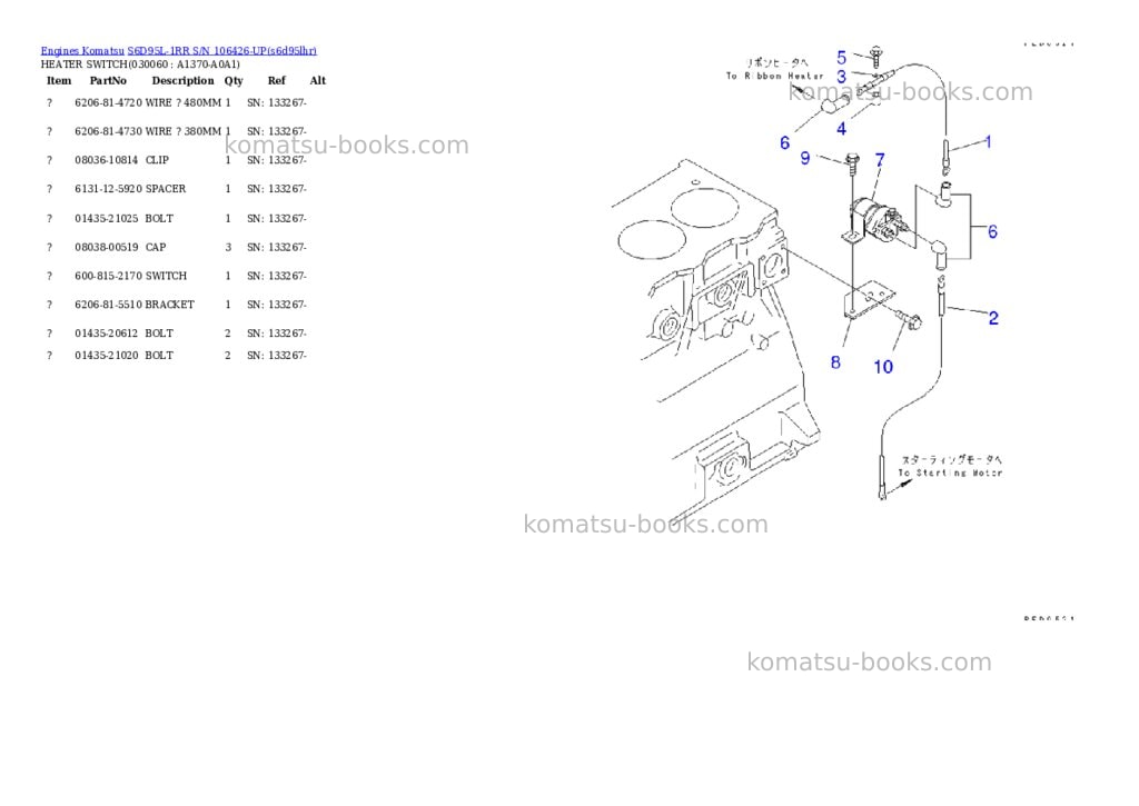 Komatsu s6d95l-1rr s/n 106426-up Parts catalog cover Page 5 Komatsu s6d95l-1rr s/n 106426-up Parts catalog cover Page 5