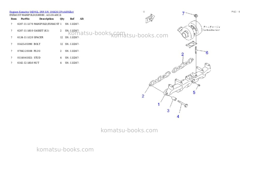 Komatsu s6d95l-1rr s/n 106426-up Parts catalog cover Page 7 Komatsu s6d95l-1rr s/n 106426-up Parts catalog cover Page 7