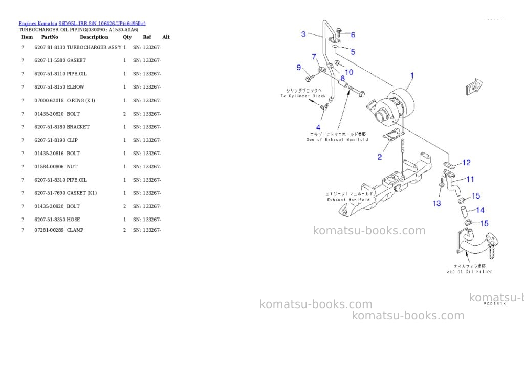 Komatsu s6d95l-1rr s/n 106426-up Parts catalog cover Page 8 Komatsu s6d95l-1rr s/n 106426-up Parts catalog cover Page 8