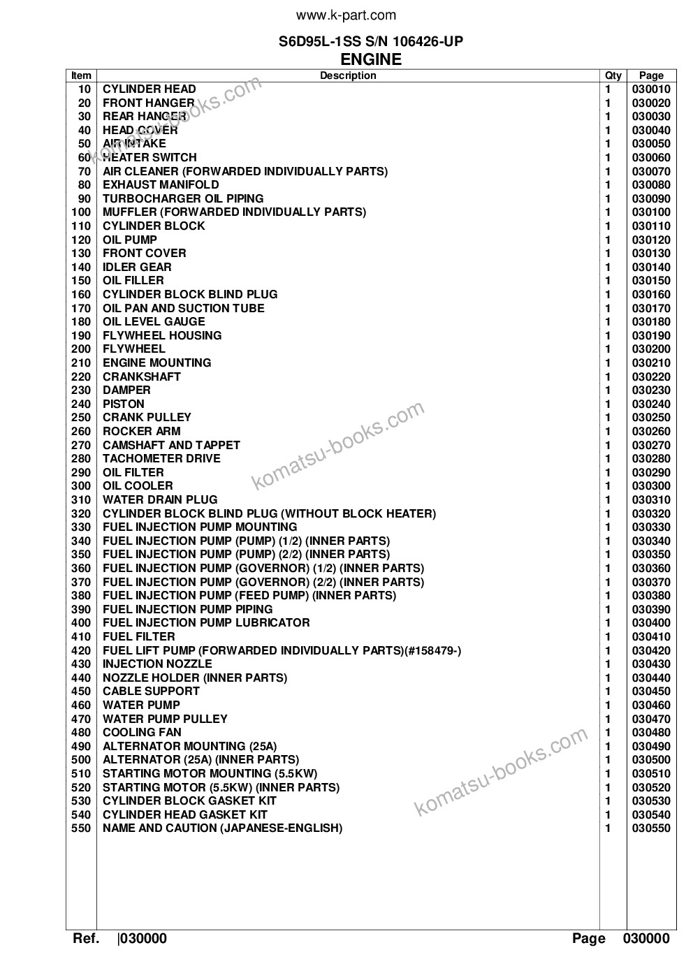 Komatsu s6d95l-1ss s/n 106426-up Parts catalog cover Page 2 Komatsu s6d95l-1ss s/n 106426-up Parts catalog cover Page 2