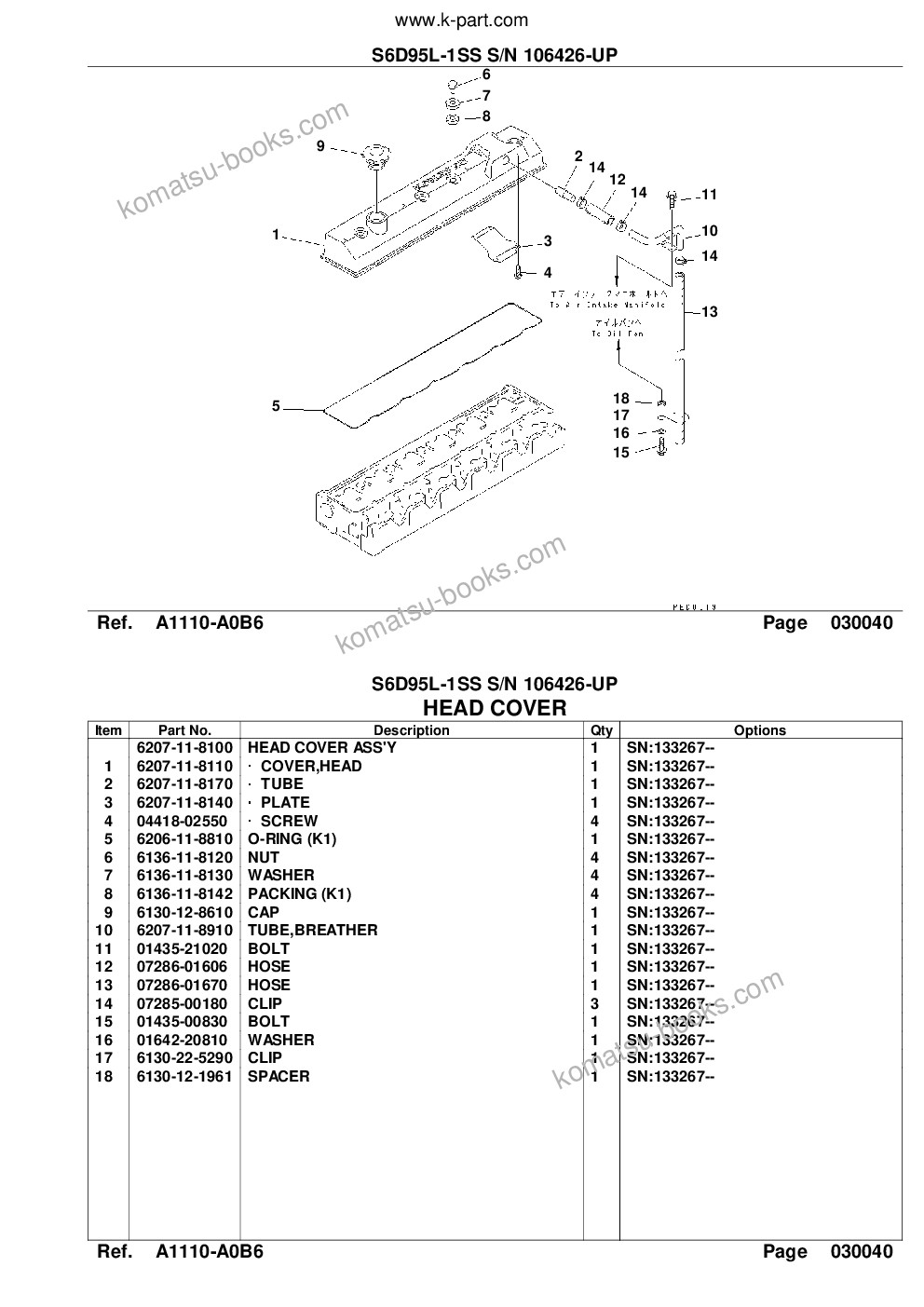 Komatsu s6d95l-1ss s/n 106426-up Parts catalog cover Page 6 Komatsu s6d95l-1ss s/n 106426-up Parts catalog cover Page 6