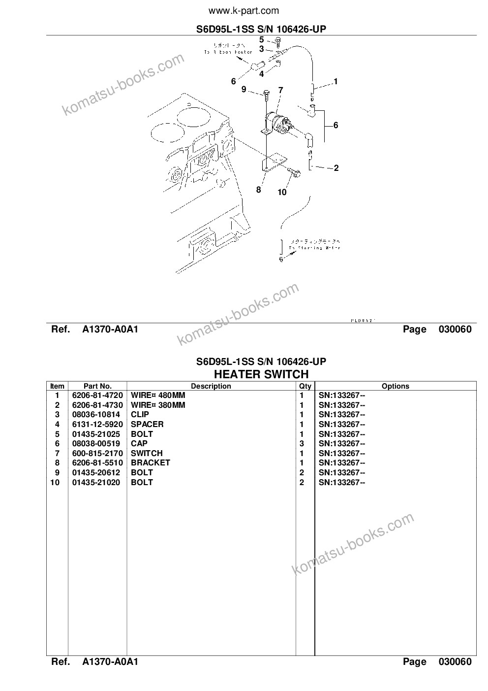 Komatsu s6d95l-1ss s/n 106426-up Parts catalog cover Page 8 Komatsu s6d95l-1ss s/n 106426-up Parts catalog cover Page 8