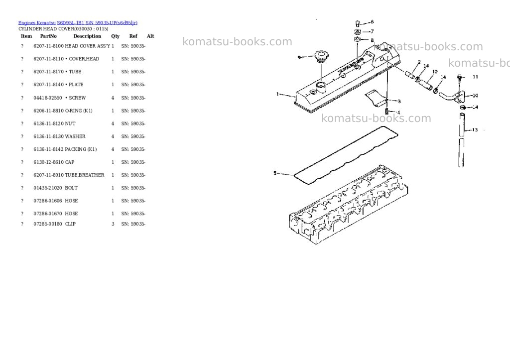 Komatsu s6d95l-1b1 s/n 59035-up Parts catalog cover Page 2 Komatsu s6d95l-1b1 s/n 59035-up Parts catalog cover Page 2