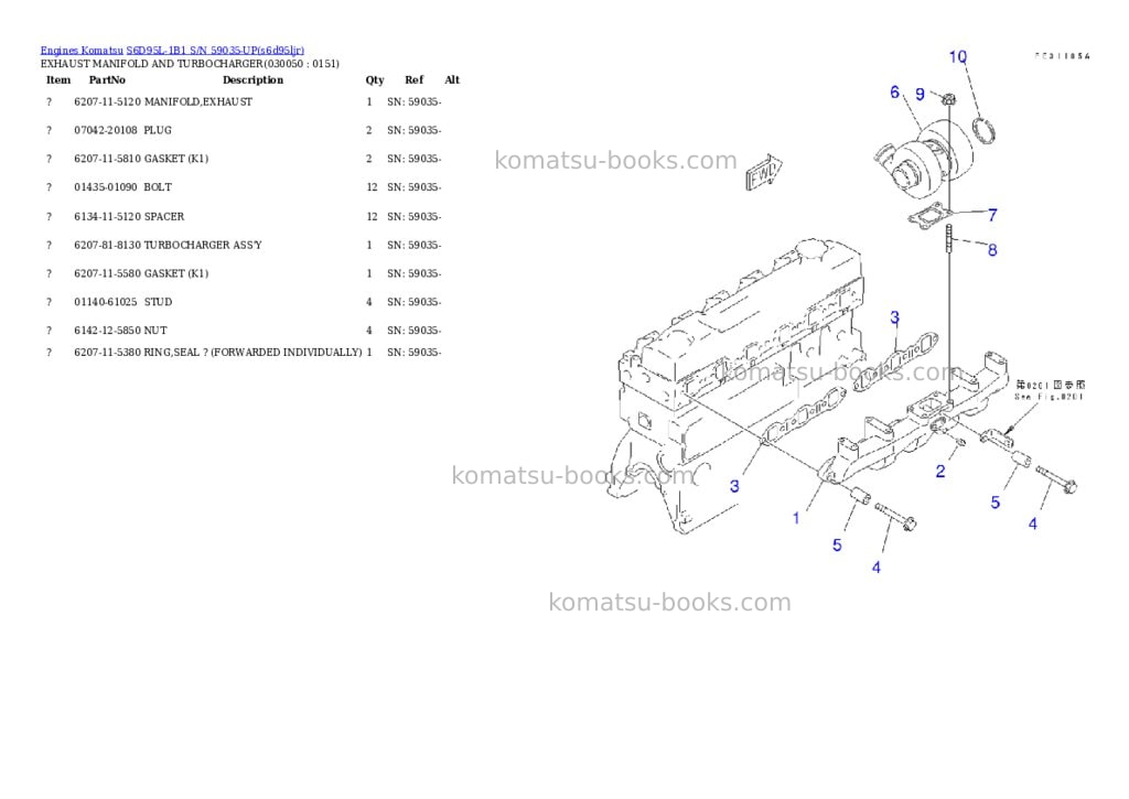 Komatsu s6d95l-1b1 s/n 59035-up Parts catalog cover Page 4 Komatsu s6d95l-1b1 s/n 59035-up Parts catalog cover Page 4