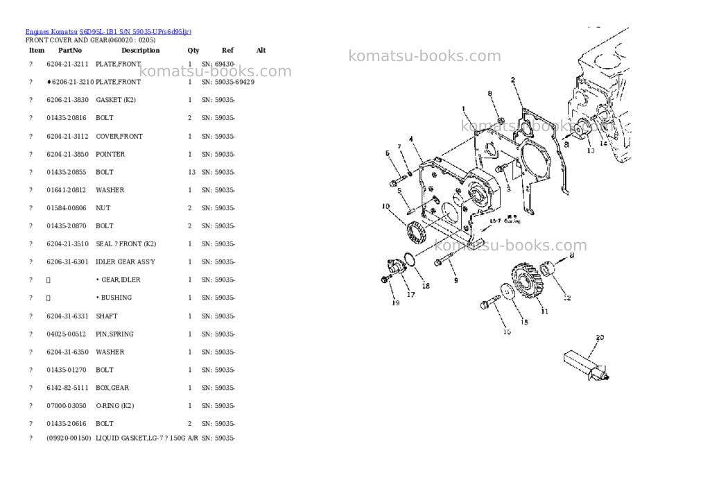 Komatsu s6d95l-1b1 s/n 59035-up Parts catalog cover Page 6 Komatsu s6d95l-1b1 s/n 59035-up Parts catalog cover Page 6