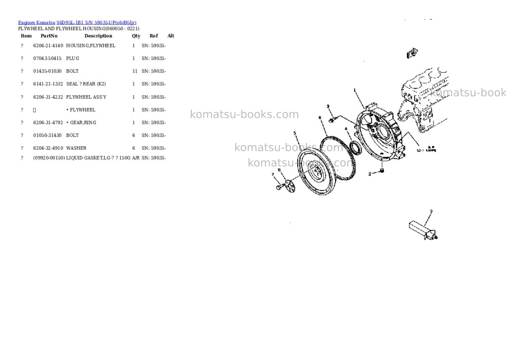 Komatsu s6d95l-1b1 s/n 59035-up Parts catalog cover Page 9 Komatsu s6d95l-1b1 s/n 59035-up Parts catalog cover Page 9