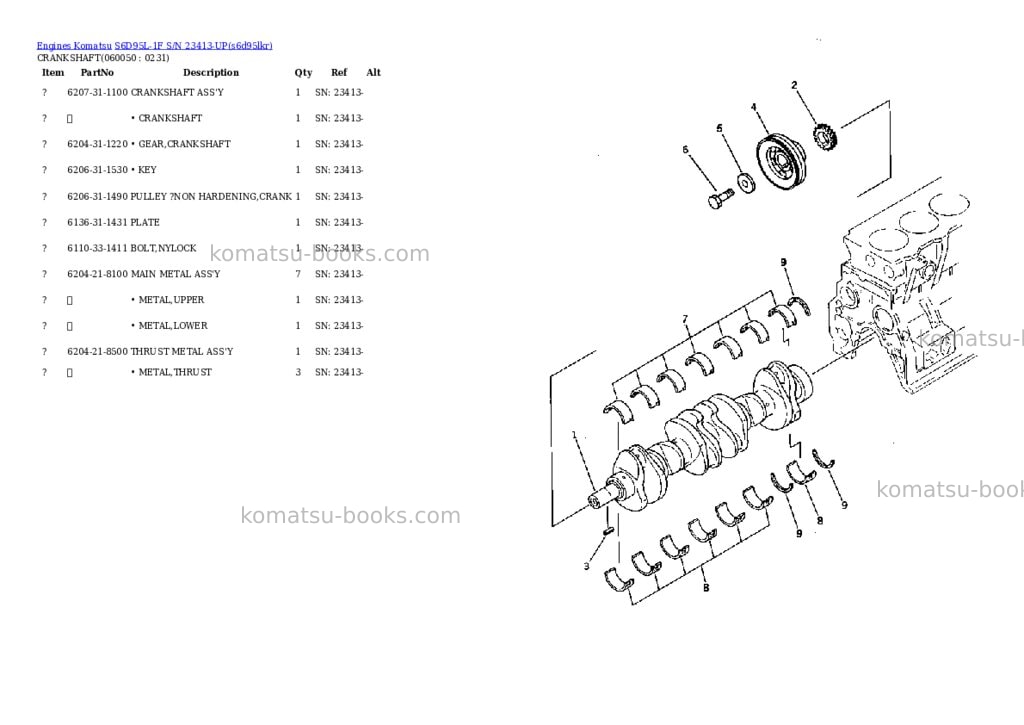 Komatsu s6d95l-1f s/n 23413-up Parts catalog cover Page 10 Komatsu s6d95l-1f s/n 23413-up Parts catalog cover Page 10