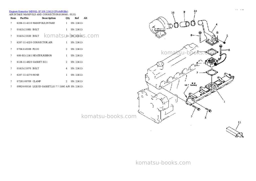 Komatsu s6d95l-1f s/n 23413-up Parts catalog cover Page 3 Komatsu s6d95l-1f s/n 23413-up Parts catalog cover Page 3