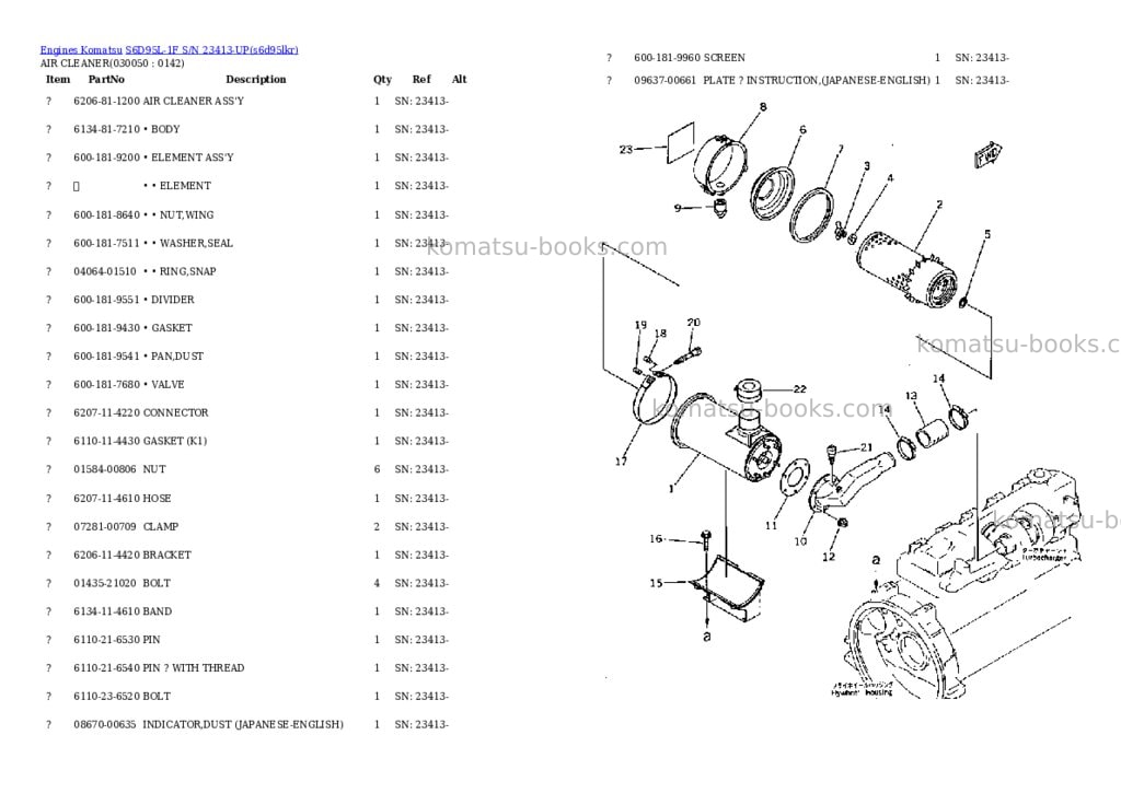 Komatsu s6d95l-1f s/n 23413-up Parts catalog cover Page 4 Komatsu s6d95l-1f s/n 23413-up Parts catalog cover Page 4