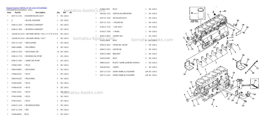 Komatsu s6d95l-1f s/n 23413-up Parts catalog cover Page 6 Komatsu s6d95l-1f s/n 23413-up Parts catalog cover Page 6