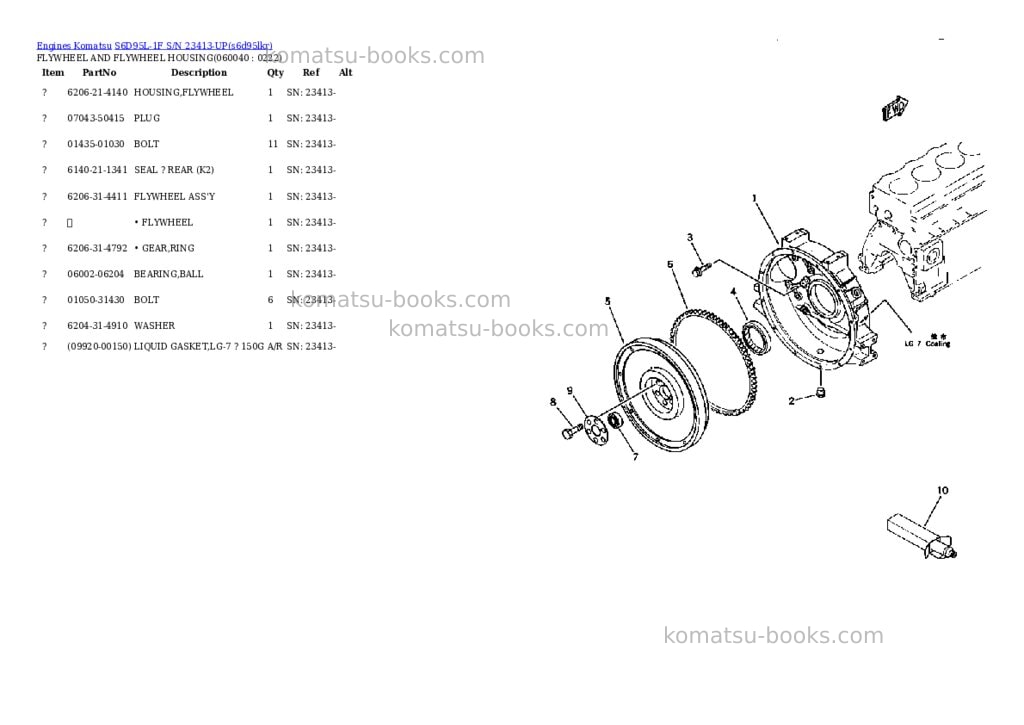 Komatsu s6d95l-1f s/n 23413-up Parts catalog cover Page 9 Komatsu s6d95l-1f s/n 23413-up Parts catalog cover Page 9