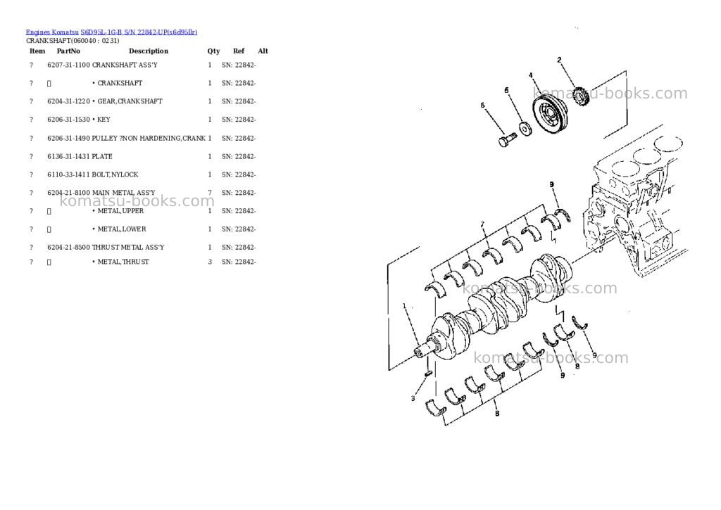 Komatsu s6d95l-1g-b s/n 22842-up Parts catalog cover Page 10 Komatsu s6d95l-1g-b s/n 22842-up Parts catalog cover Page 10
