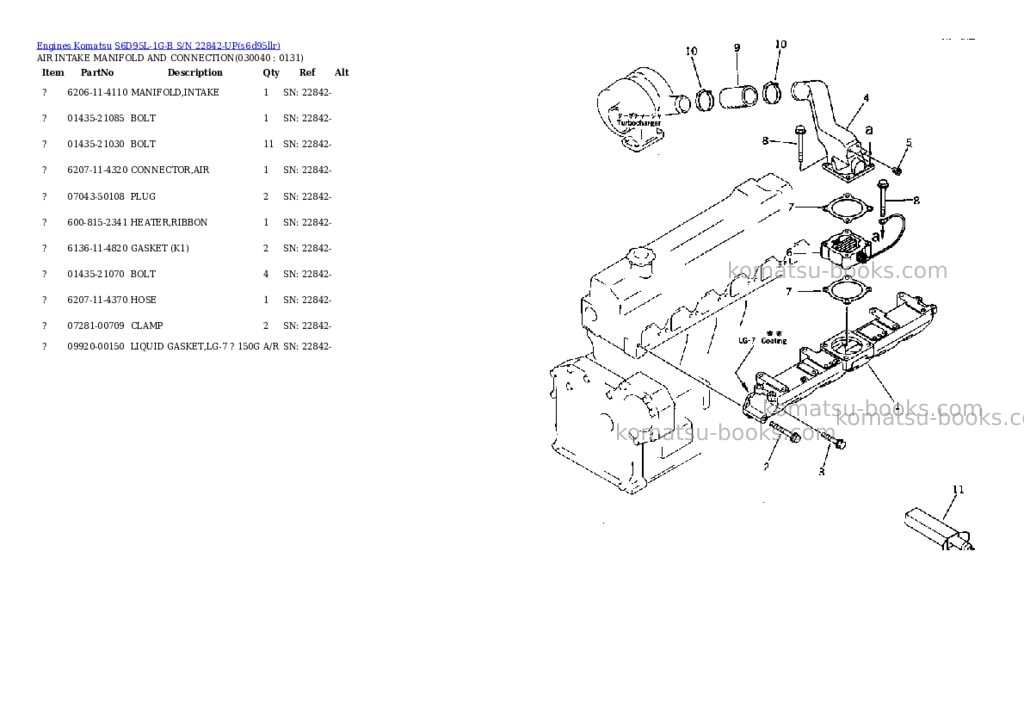 Komatsu s6d95l-1g-b s/n 22842-up Parts catalog cover Page 3 Komatsu s6d95l-1g-b s/n 22842-up Parts catalog cover Page 3