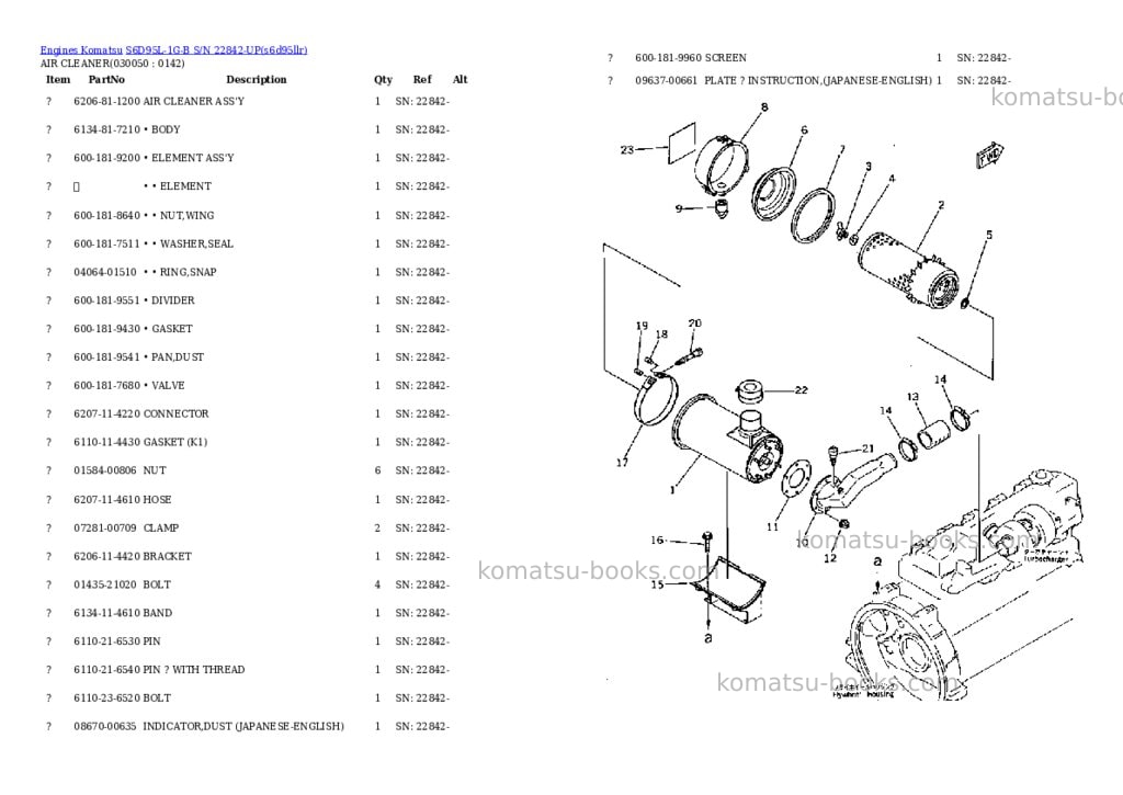 Komatsu s6d95l-1g-b s/n 22842-up Parts catalog cover Page 4 Komatsu s6d95l-1g-b s/n 22842-up Parts catalog cover Page 4