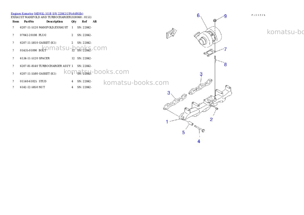 Komatsu s6d95l-1g-b s/n 22842-up Parts catalog cover Page 5 Komatsu s6d95l-1g-b s/n 22842-up Parts catalog cover Page 5