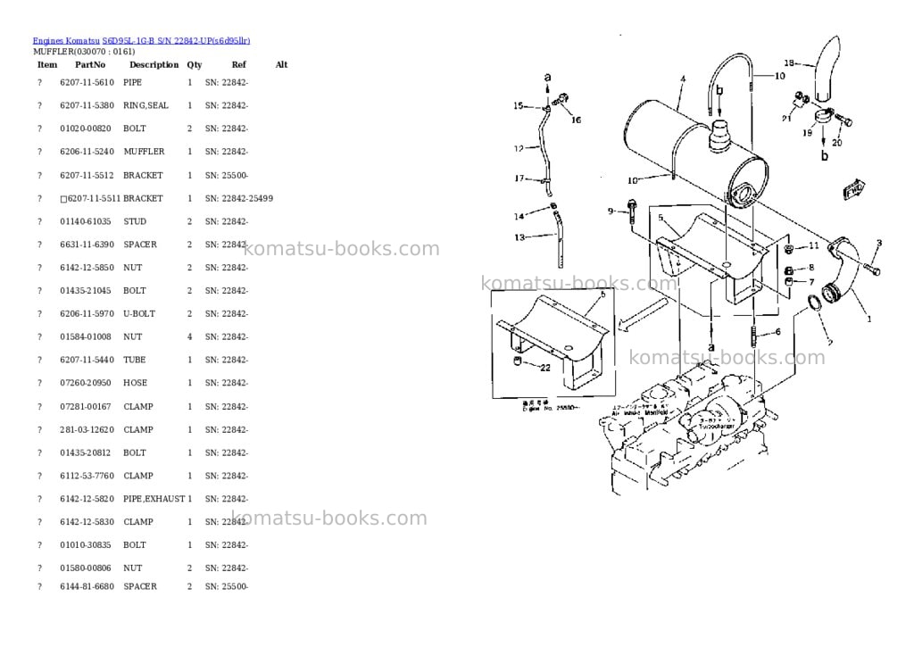Komatsu s6d95l-1g-b s/n 22842-up Parts catalog cover Page 6 Komatsu s6d95l-1g-b s/n 22842-up Parts catalog cover Page 6