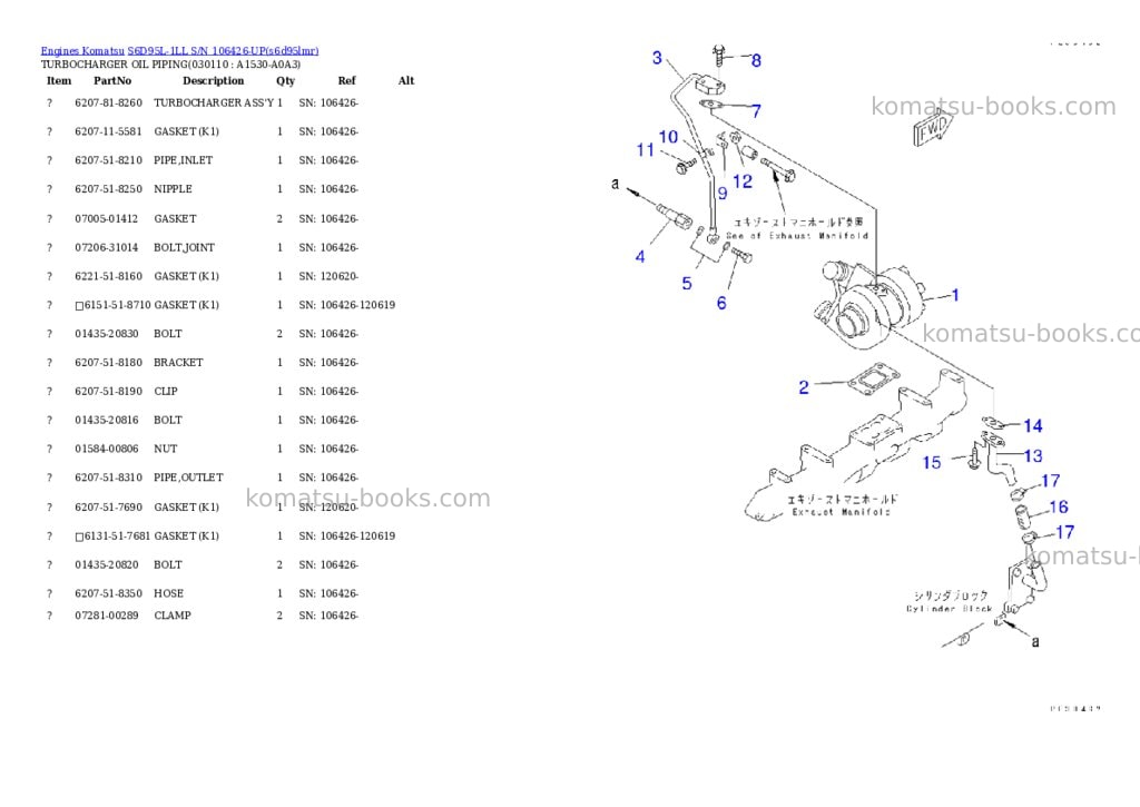 Komatsu s6d95l-1ll s/n 106426-up Parts catalog cover Page 10