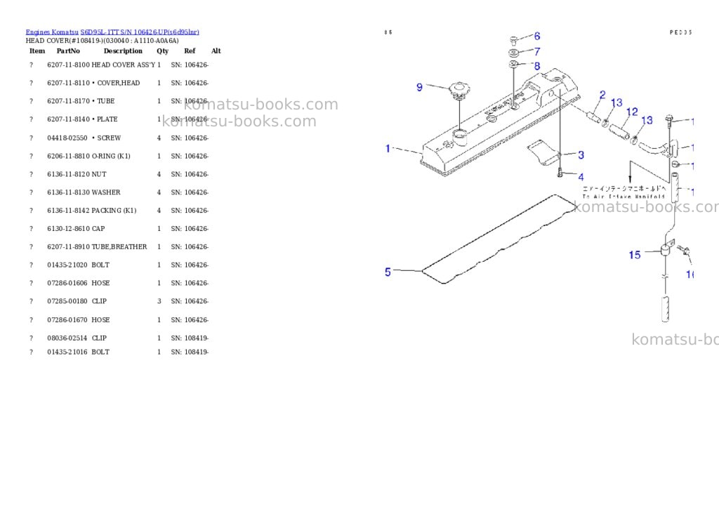 Komatsu s6d95l-1tt s/n 106426-up Parts catalog cover Page 3 Komatsu s6d95l-1tt s/n 106426-up Parts catalog cover Page 3