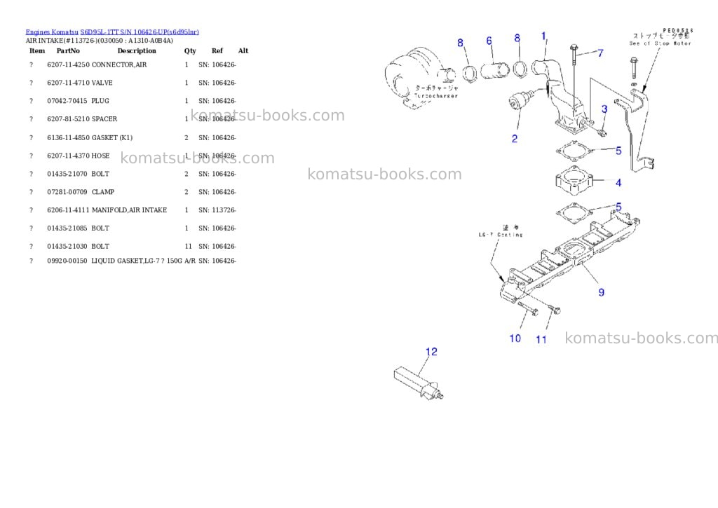 Komatsu s6d95l-1tt s/n 106426-up Parts catalog cover Page 4 Komatsu s6d95l-1tt s/n 106426-up Parts catalog cover Page 4