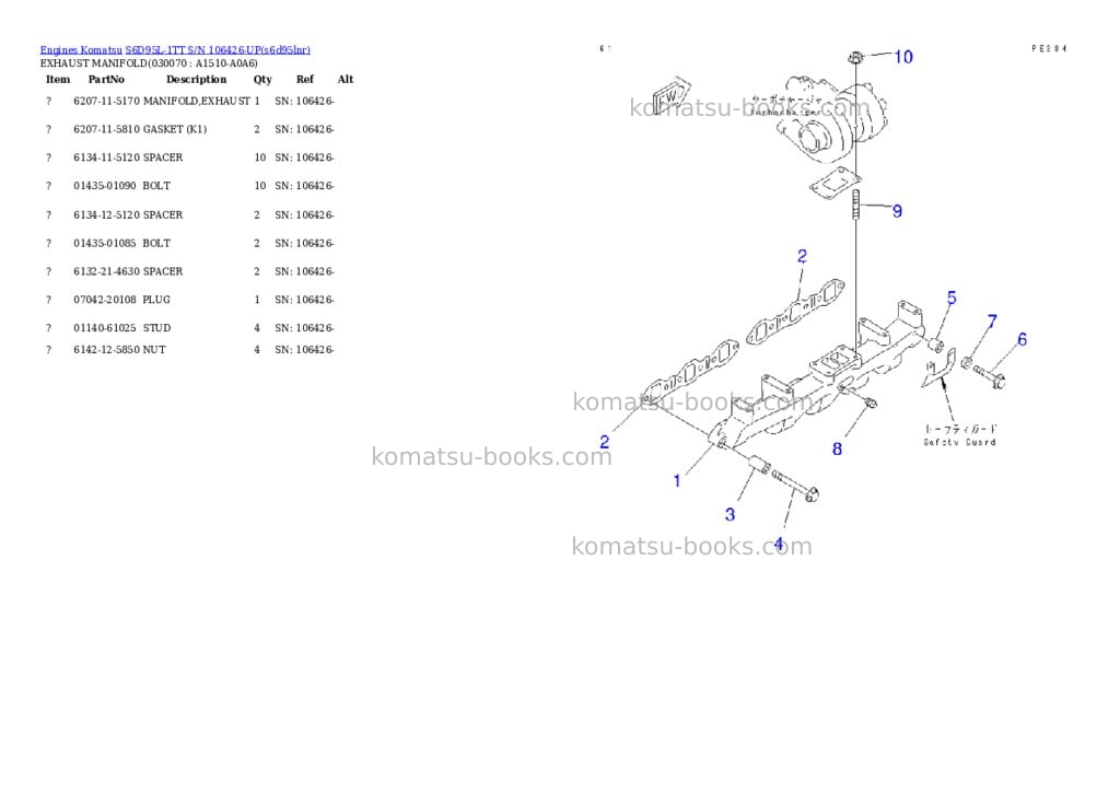 Komatsu s6d95l-1tt s/n 106426-up Parts catalog cover Page 6 Komatsu s6d95l-1tt s/n 106426-up Parts catalog cover Page 6