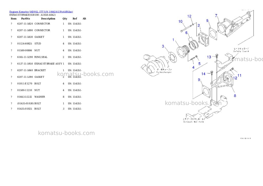 Komatsu s6d95l-1tt s/n 106426-up Parts catalog cover Page 9 Komatsu s6d95l-1tt s/n 106426-up Parts catalog cover Page 9