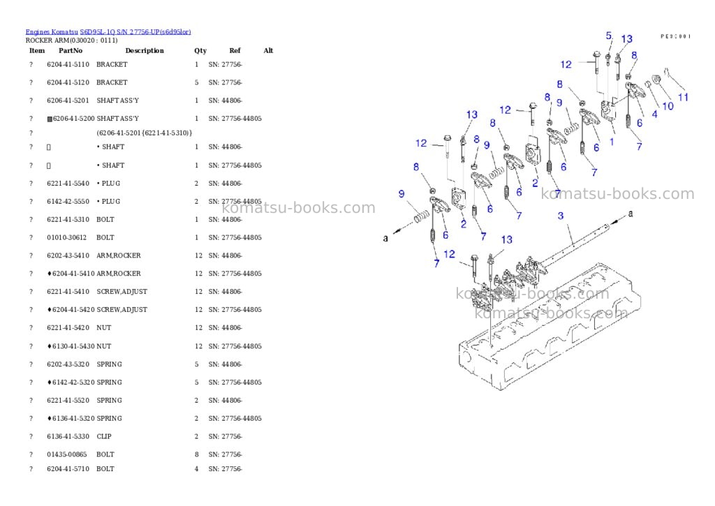 Komatsu s6d95l-1q s/n 27756-up Parts catalog cover