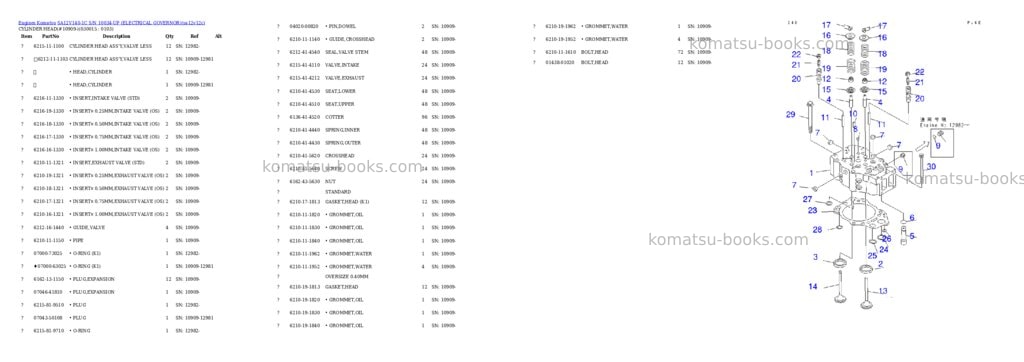 Komatsu sa12v140-1c s/n 10034-up electrical governor Parts catalog cover