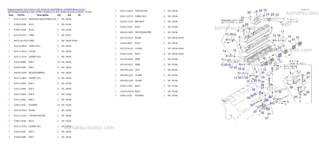Komatsu sa12v140-1c s/n 10034-up electrical governor Parts catalog cover Page 10