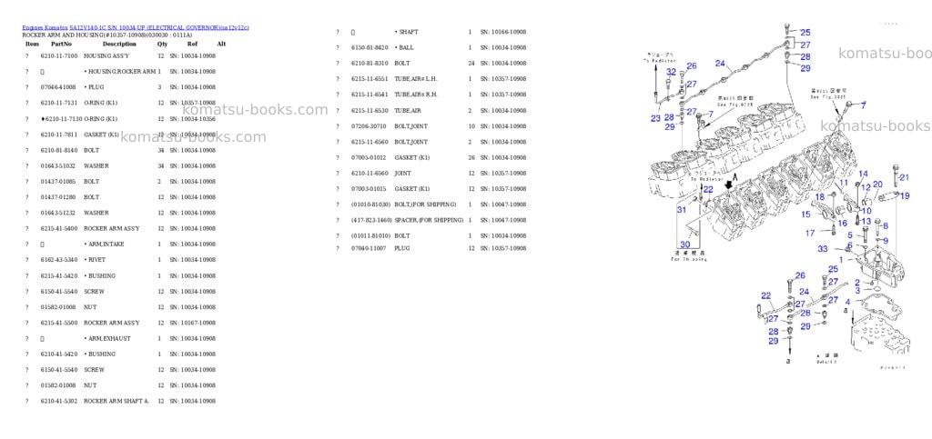 Komatsu sa12v140-1c s/n 10034-up electrical governor Parts catalog cover Page 3