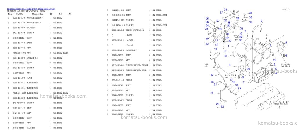Komatsu sa12v140-1p s/n 10002-up Parts catalog cover Page 10