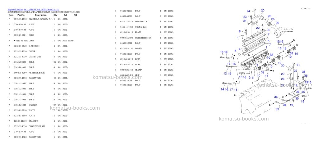 Komatsu sa12v140-1p s/n 10002-up Parts catalog cover Page 6