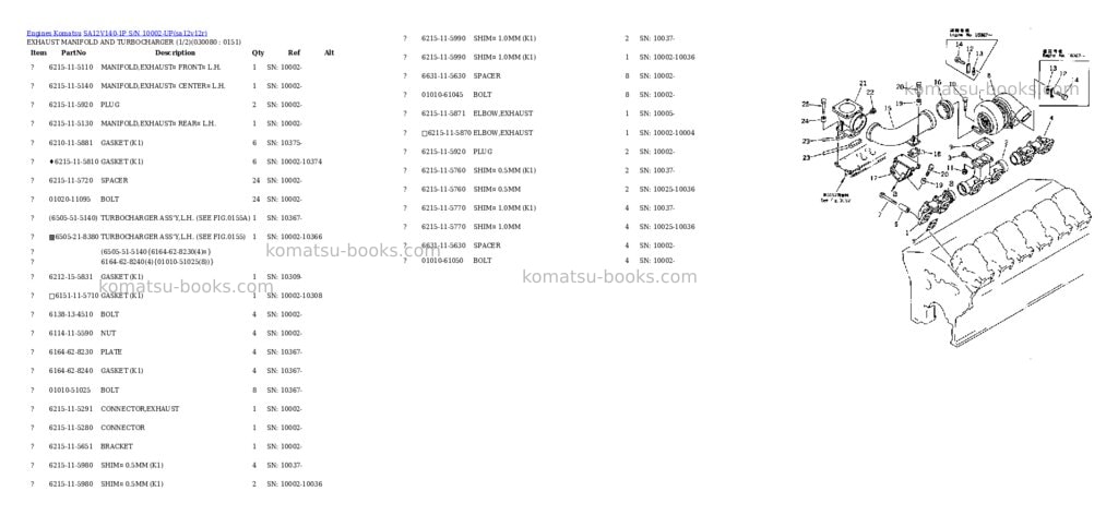 Komatsu sa12v140-1p s/n 10002-up Parts catalog cover Page 7