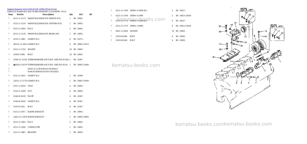 Komatsu sa12v140-1p s/n 10002-up Parts catalog cover Page 8