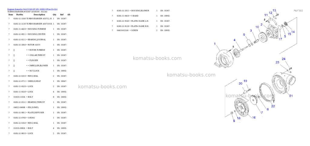 Komatsu sa12v140-1p s/n 10002-up Parts catalog cover Page 9